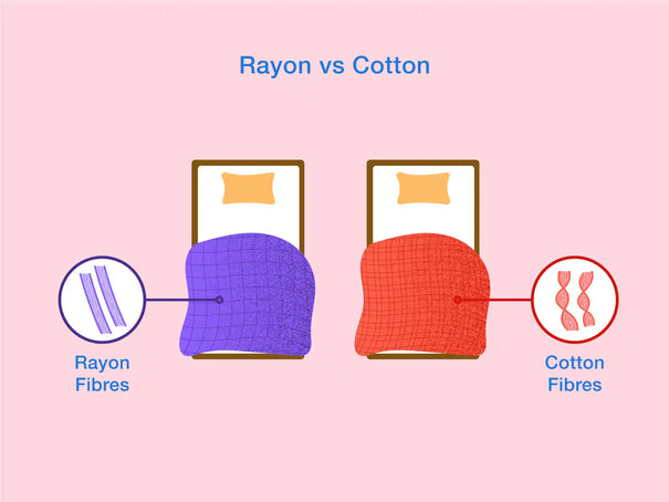 Comparing the Benefits of Rayon and Cotton Fabrics