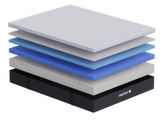 THE NECTAR HYBRID MATTRESS + DUVET