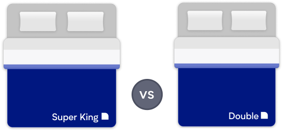 Super King vs Double Bed Size Comparison Nectar