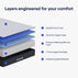 Nectar Memory Foam Mattress - Graphite