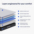 Nectar Premier Mattress - Graphite