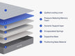 NECTAR ESSENTIAL HYBRID MATTRESS