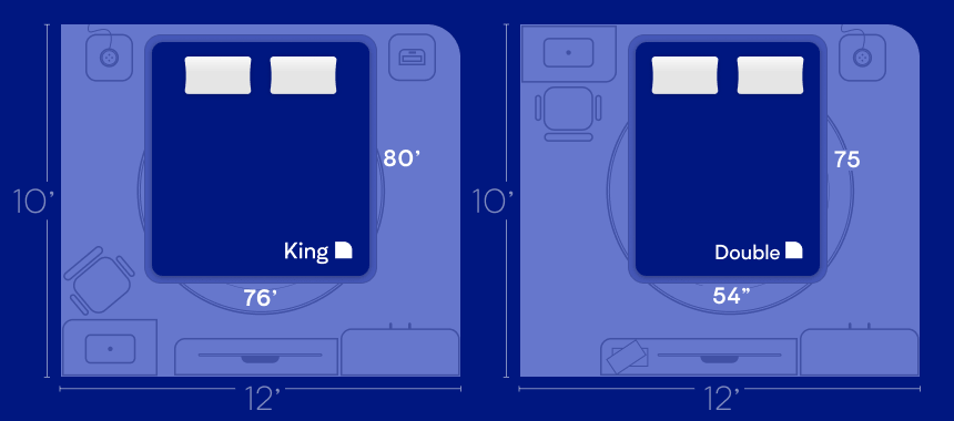 Double Bed vs King Bed Size Comparison Guide Nectar
