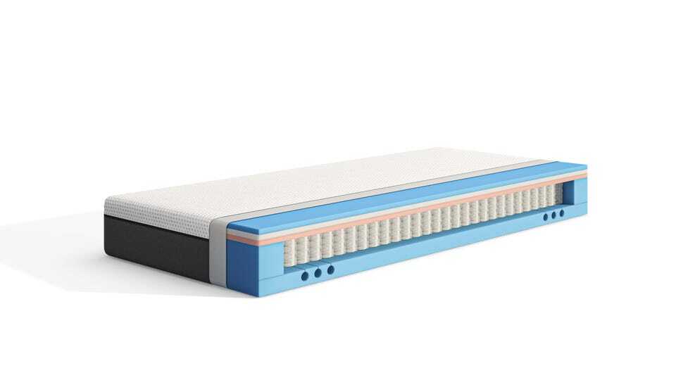 Emma vs Nectar Hybrid Mattress Comparison Emma Mattress Reviews