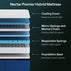 Nectar Premier Hybrid Bedroom Bundle - Single