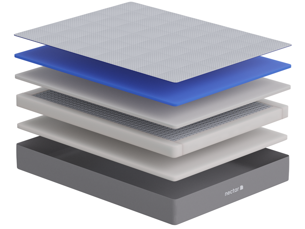 Emma vs Nectar Mattress Comparison Emma Mattress Reviews Nectar Sleep