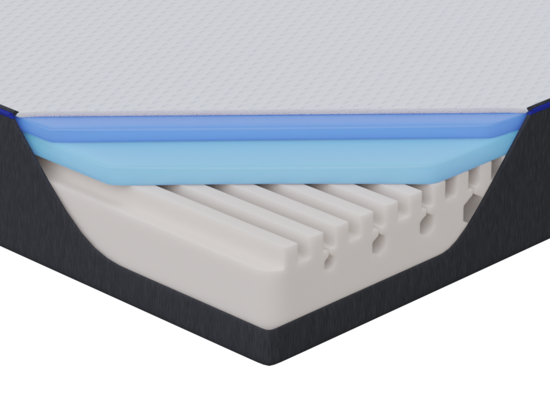 Emma vs Nectar Mattress Comparison Emma Mattress Reviews Nectar Sleep