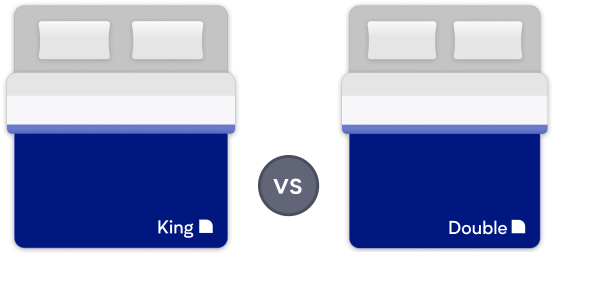 Double Bed Vs King Bed Size Comparison Guide – Nectar