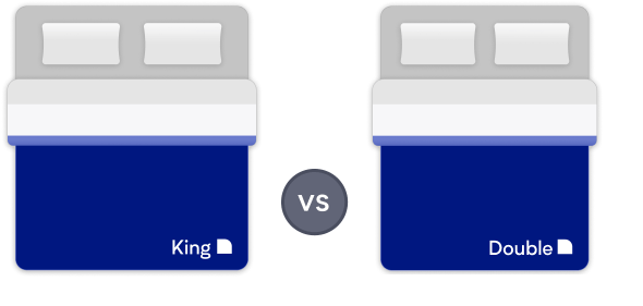 Double Bed vs King Bed Size Comparison Guide Nectar