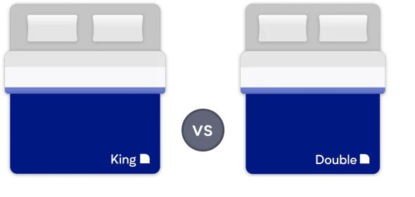 Small Double vs Double Bed What Is the Difference Nectar