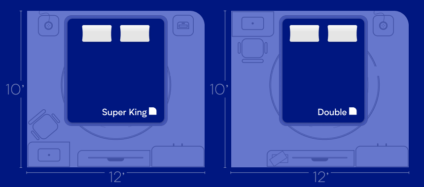 King and hot sale super king