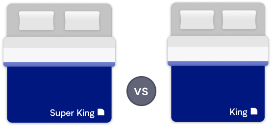 King Size vs Super King Size Bed Comparison Guide – Nectar