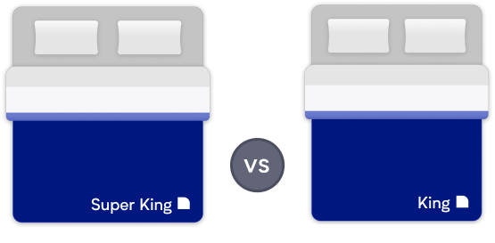King Size vs Super King Size Bed Comparison Guide Nectar